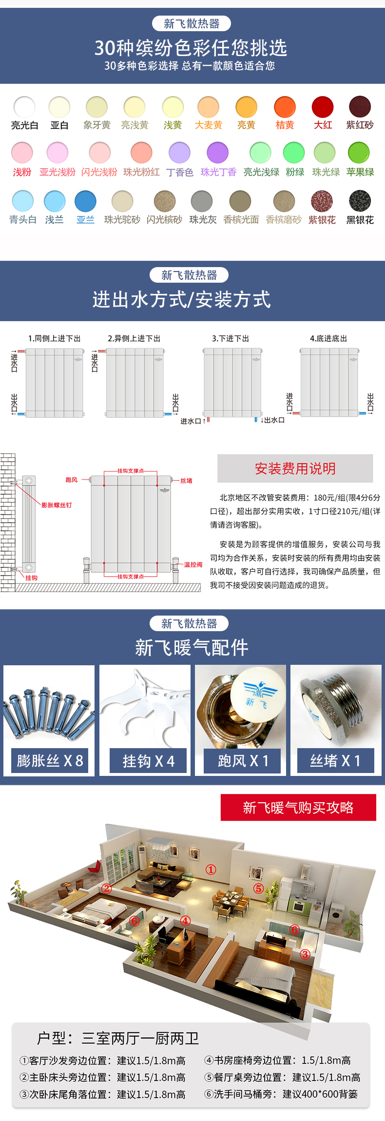 8080(单面弧)防熏墙_10